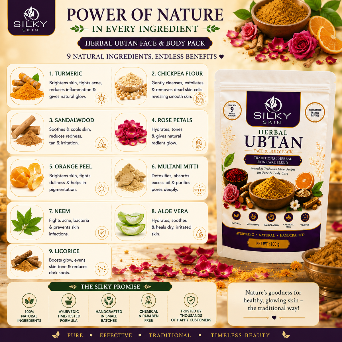 Silky Skin Herbal Ubtan Powder 100g | Face & Body Pack | Natural Glow | Tan Removal | Deep Cleansing | Ayurvedic Skin Care | Suitable for Men & Women