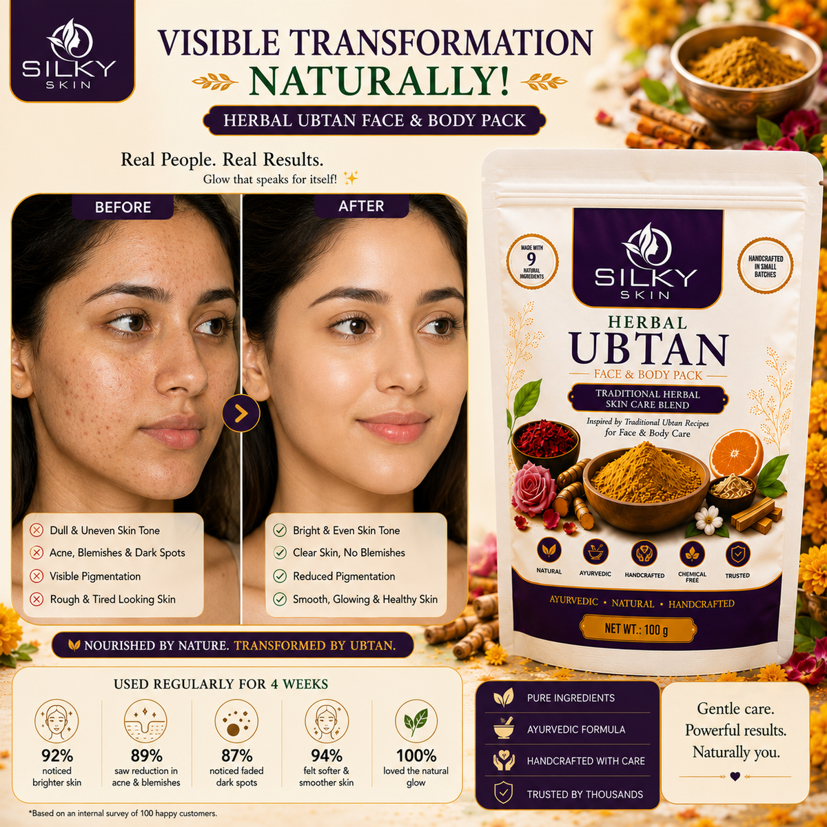 Silky Skin Herbal Ubtan Powder 100g | Face & Body Pack | Natural Glow | Tan Removal | Deep Cleansing | Ayurvedic Skin Care | Suitable for Men & Women
